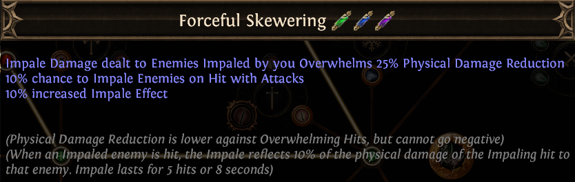 forceful skewering